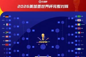 德法大战16强上演！？若德国、法国晋级16强，将在1/8决赛相遇